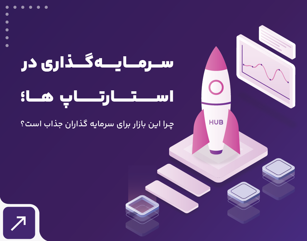 سرمایه گذاری در استارتاپ ها